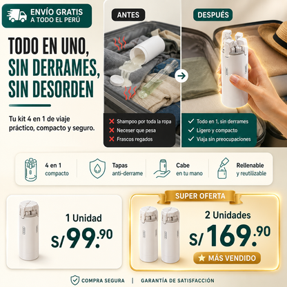 Kit de Viaje 4 en 1 – Todo Tu Neceser en la Palma de Tu Mano